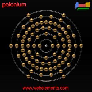 WebElements Periodic Table » Polonium » properties .